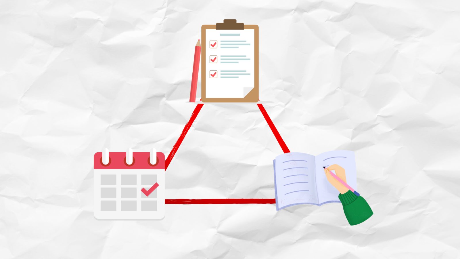 Illustration connecting a task checklist, calendar, and notebook—the three sides of the productivity triangle.